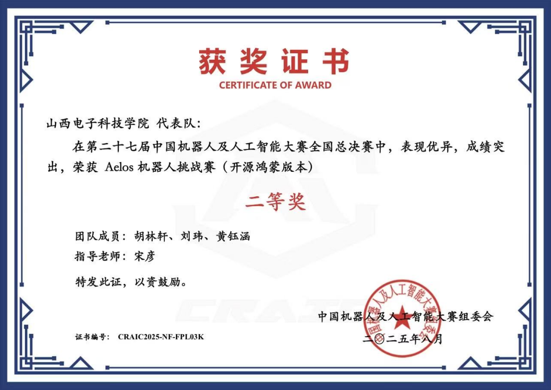 荣誉证书5