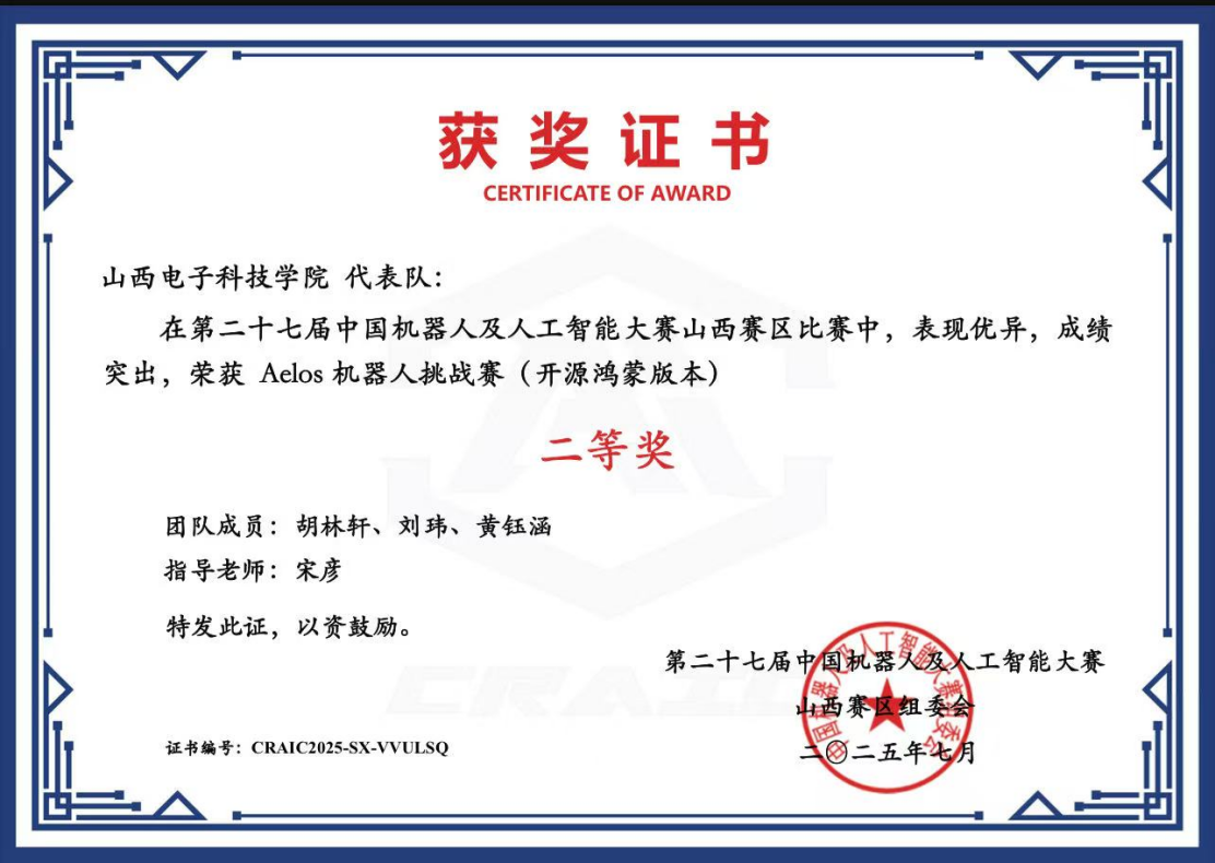 荣誉证书6